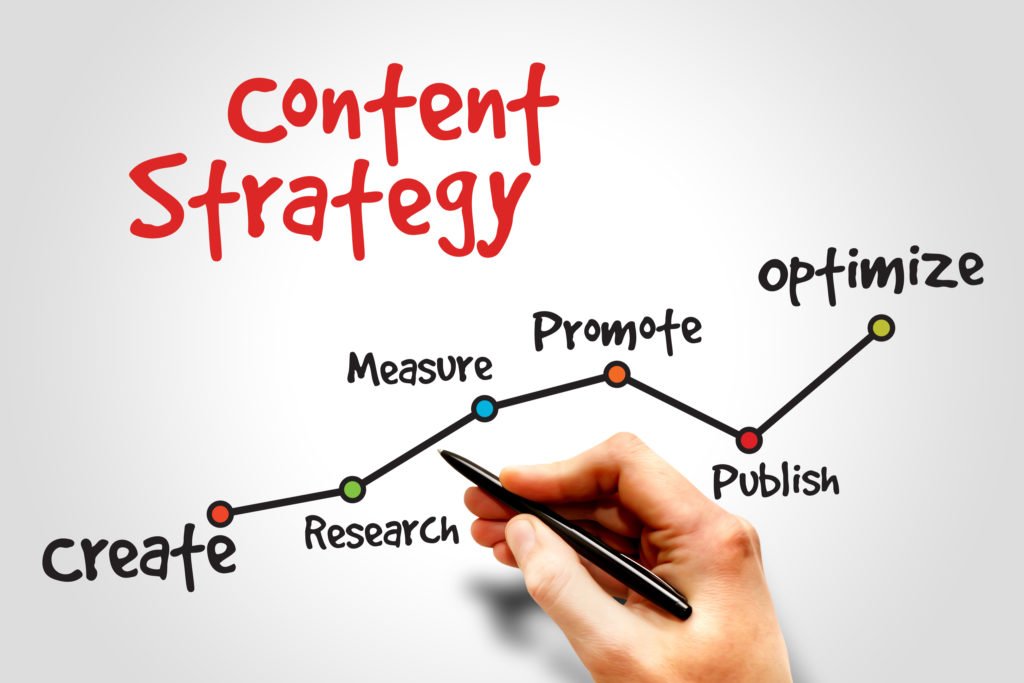 Best Affordable SEO Agency in Charlotte for Small Businesses 