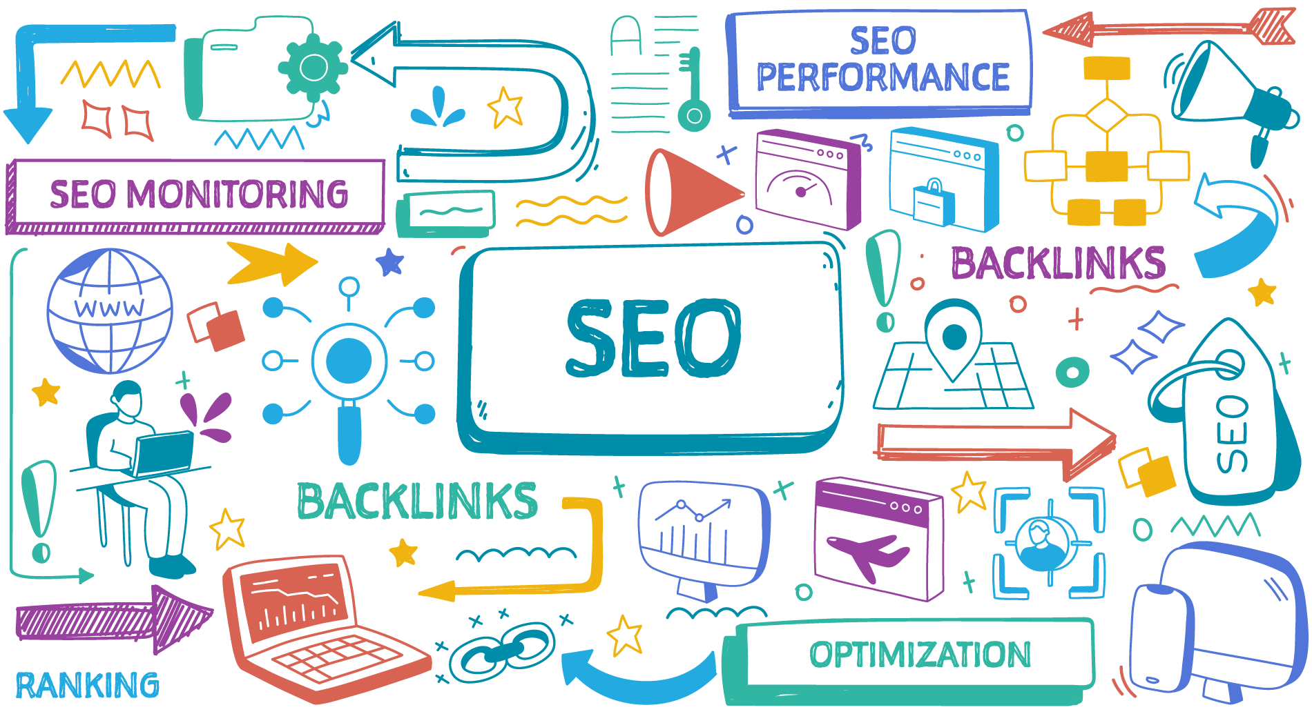 Grow Your Brand with Best SEO Acronym Business Strategies