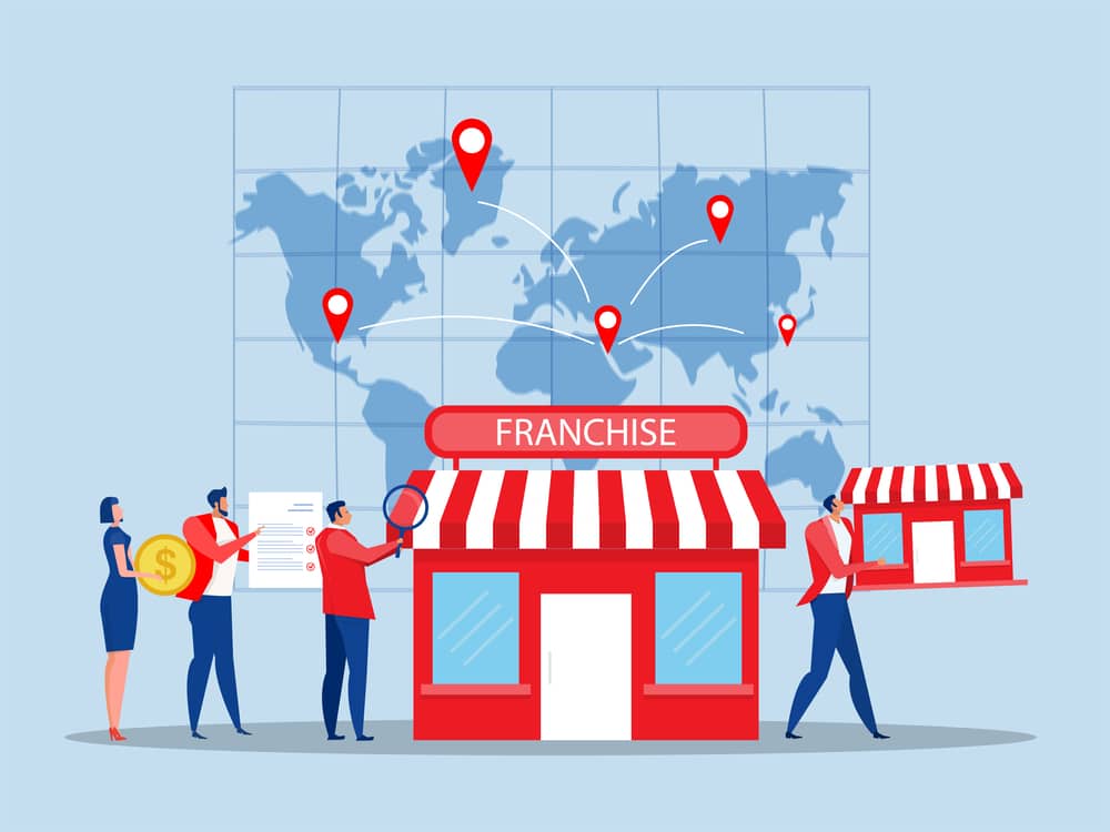 Best Franchise Digital Marketing Agency in 2026 Grow With Us