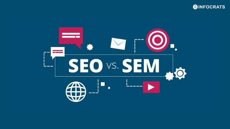Expert SEO and SEM Services for Long-Term Growth in 2026