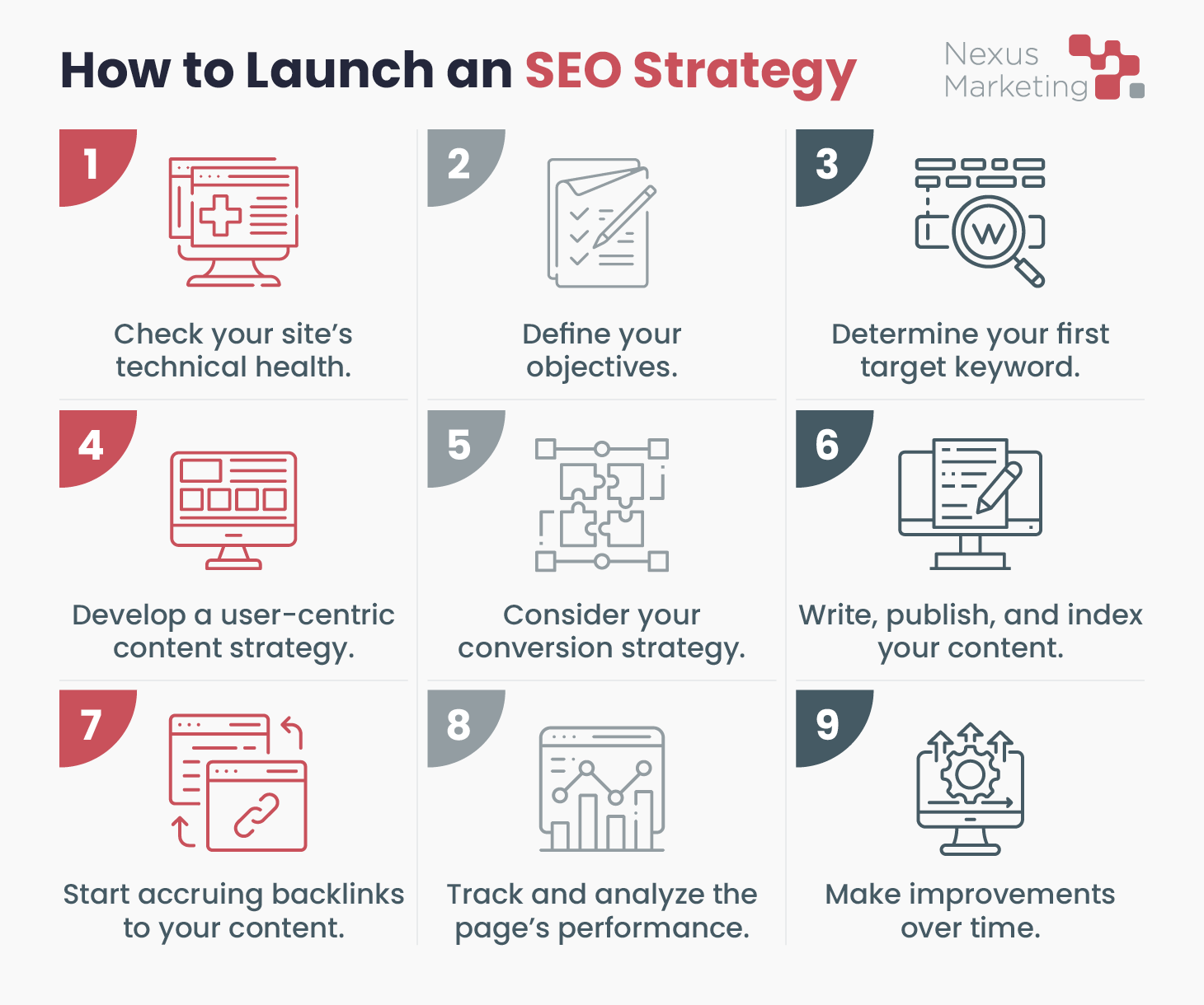 Best SEO for Nonprofits | Improve Search Rankings in 2026