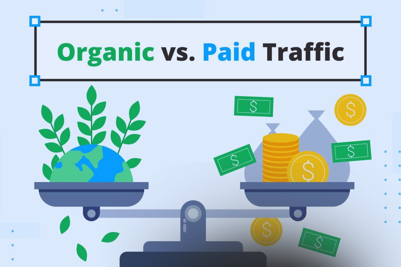 Organic Traffic vs. Paid Traffic