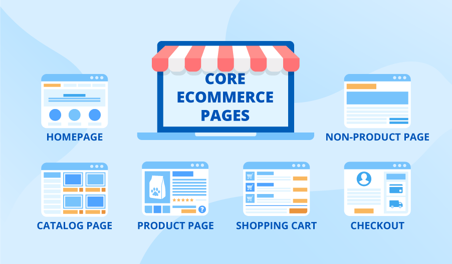 ecommerce website redesign